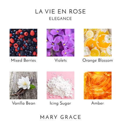 La Vie En Rose Eau De Parfum (4 Pack)